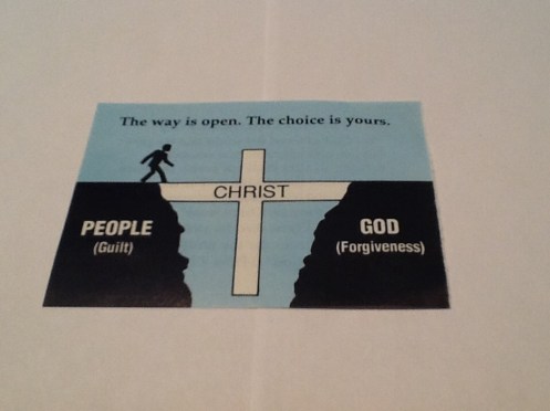 THE WAY TO GOD - JESUS IS THE ONLY WAY!